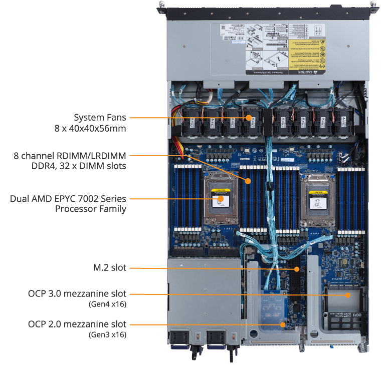 R182-Z93 Product Overview